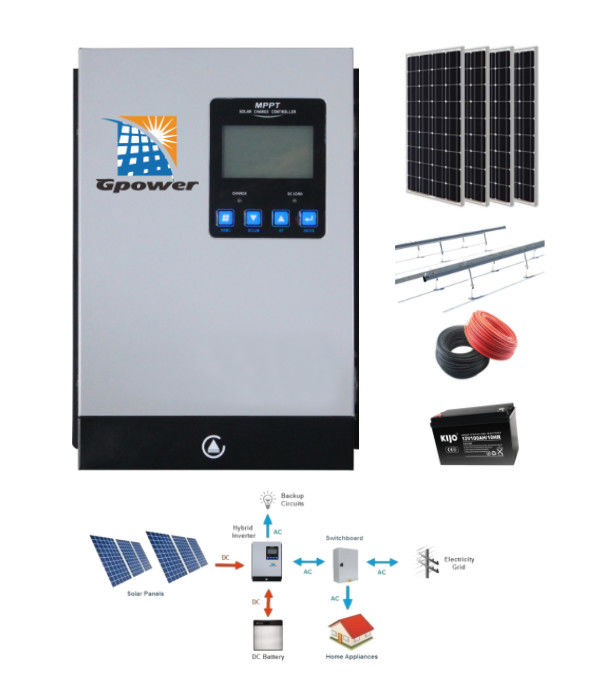 Hệ thống năng lượng mặt trời kết hợp lưới điện 2KW CCC trên hệ thống năng lượng mặt trời kết hợp lưới điện ngoài lưới